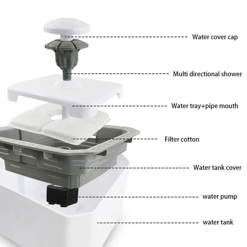 Filtered Pet Water Fountain Dispenser