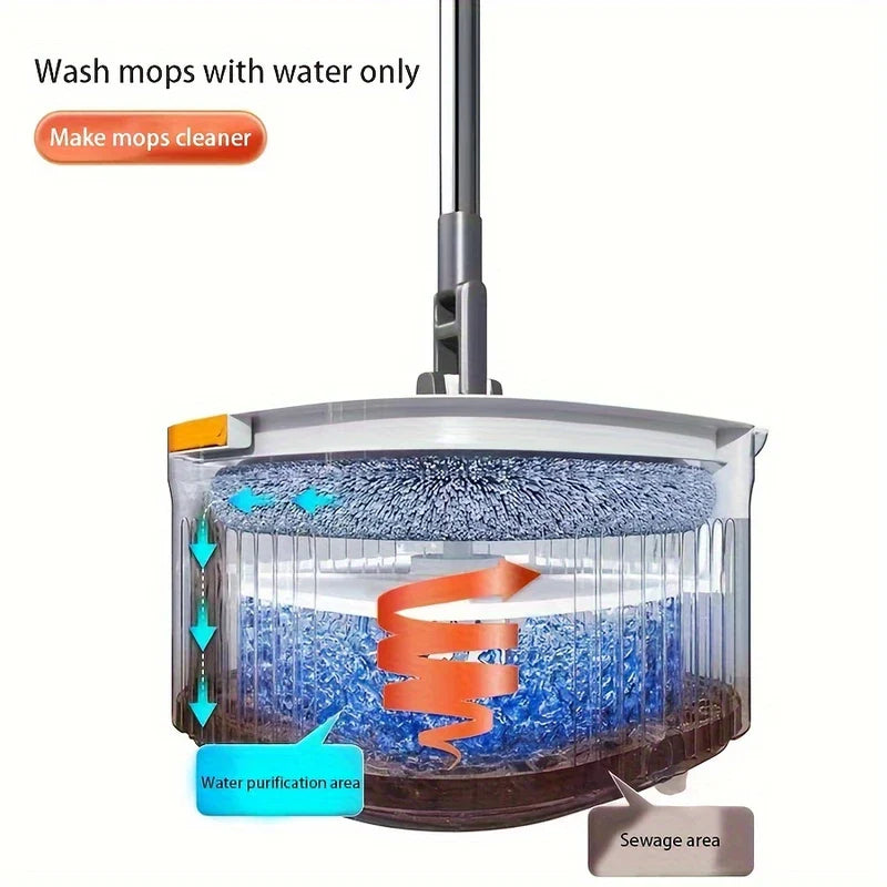 Flat Floor Mop Bucket Set with Water Separation