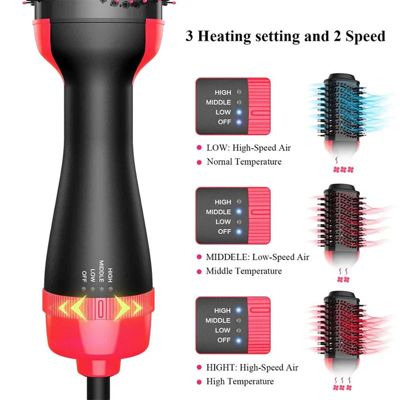 Hair Straightener Brush Comb Tool
