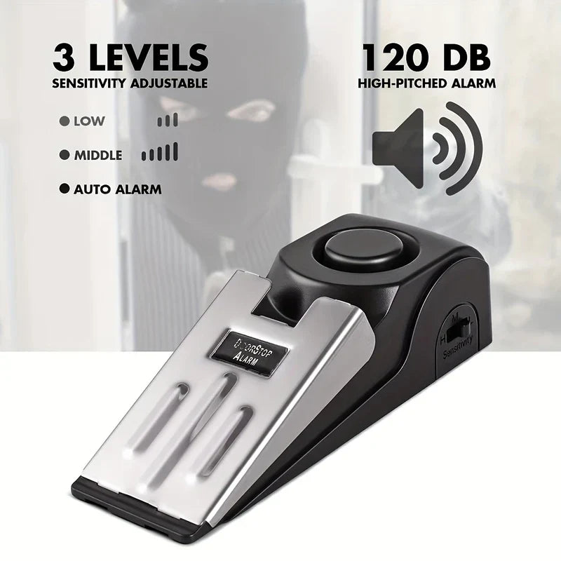 Heavy Duty Security Door Stopper Wedge Jammer