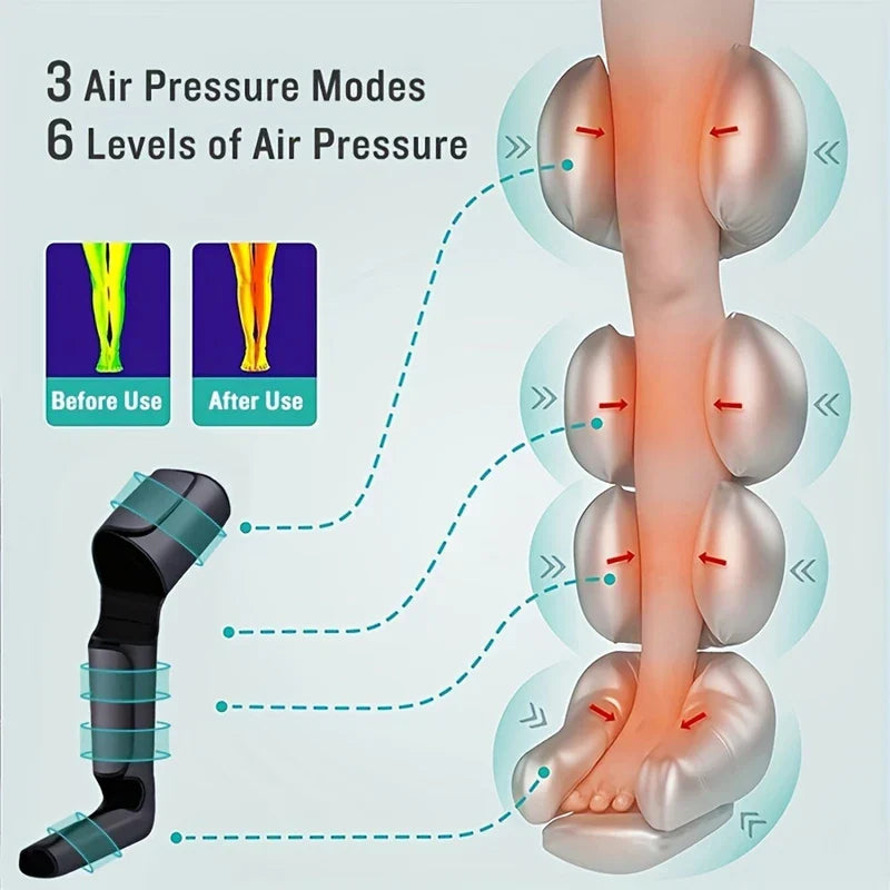 Leg Air Compression Massager