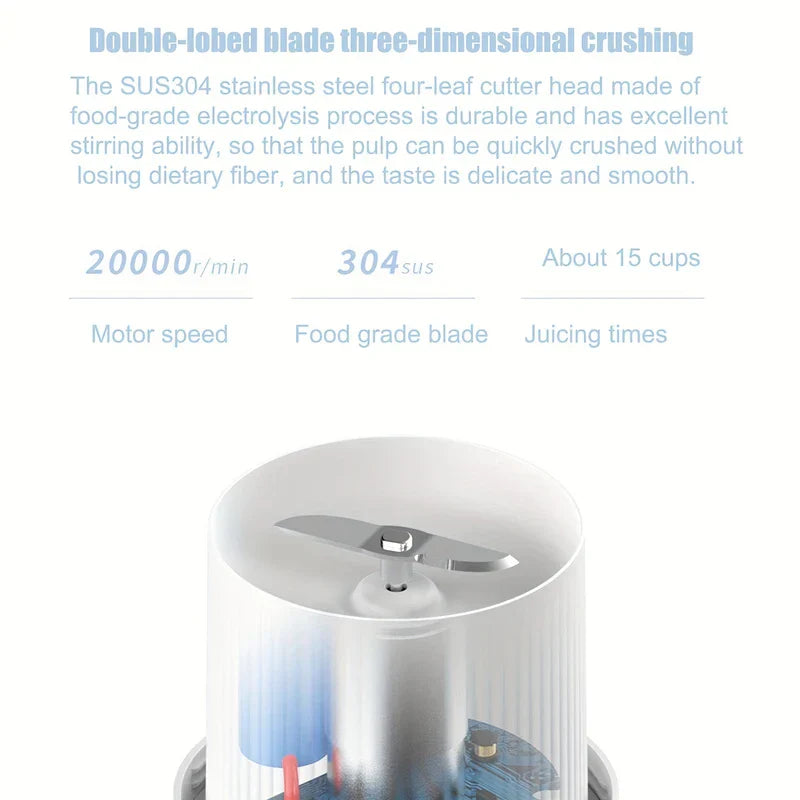 Magnetic Charging Portable Blender Juicer