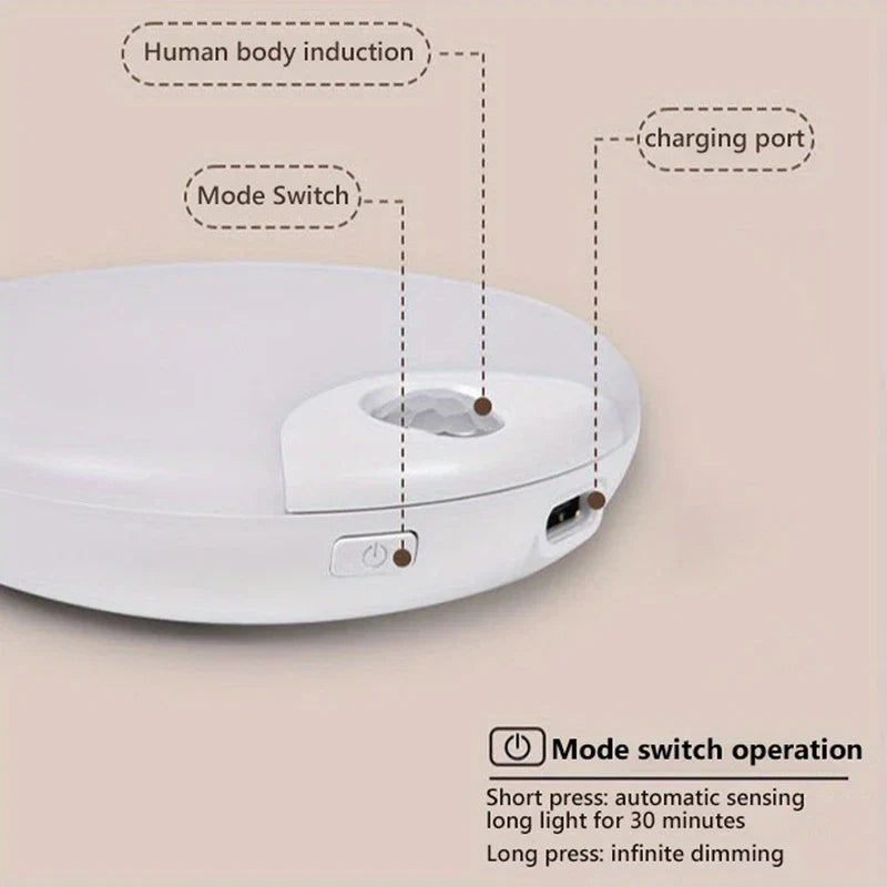 Moon Motion Sensor LED Night Light Magnetic Dimmable