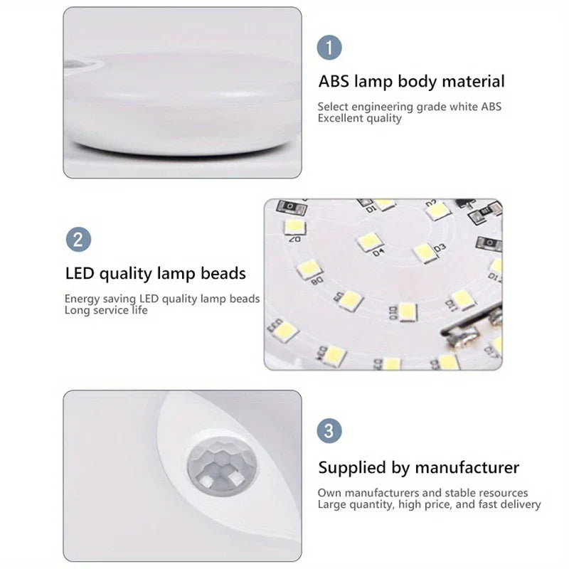 Moon Motion Sensor LED Night Light Magnetic Dimmable