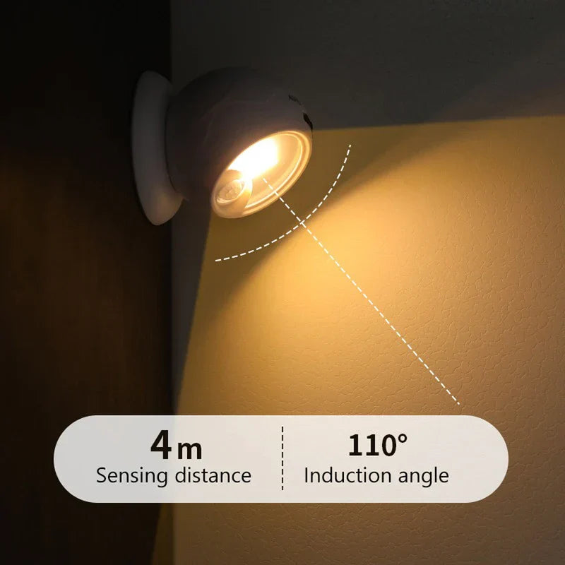 Motion Sensor Led Night Light