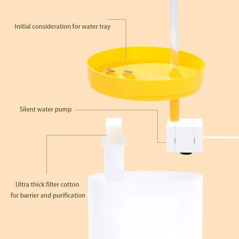 Multi-Tier Automatic Drinking Water Station For Pets