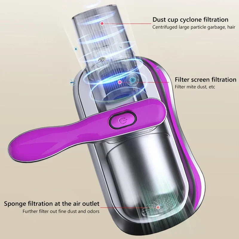 New 7.4V Cordless Uv Dust Mite Vacuum