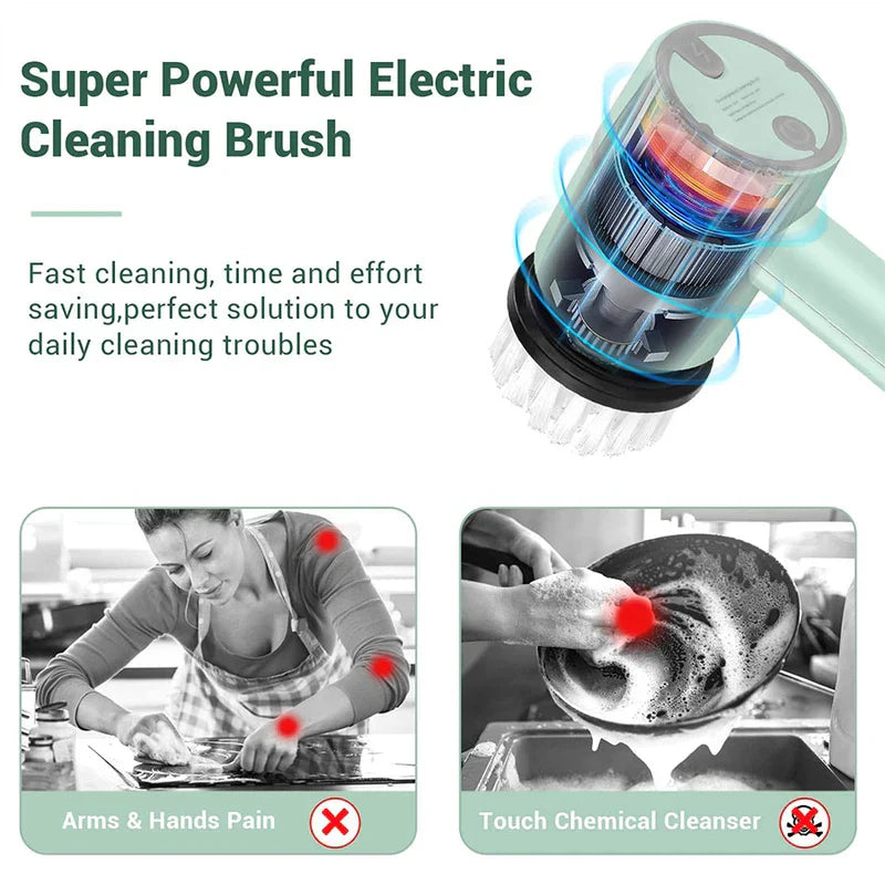 New Electric Spin Scrubber Cleaning Brush