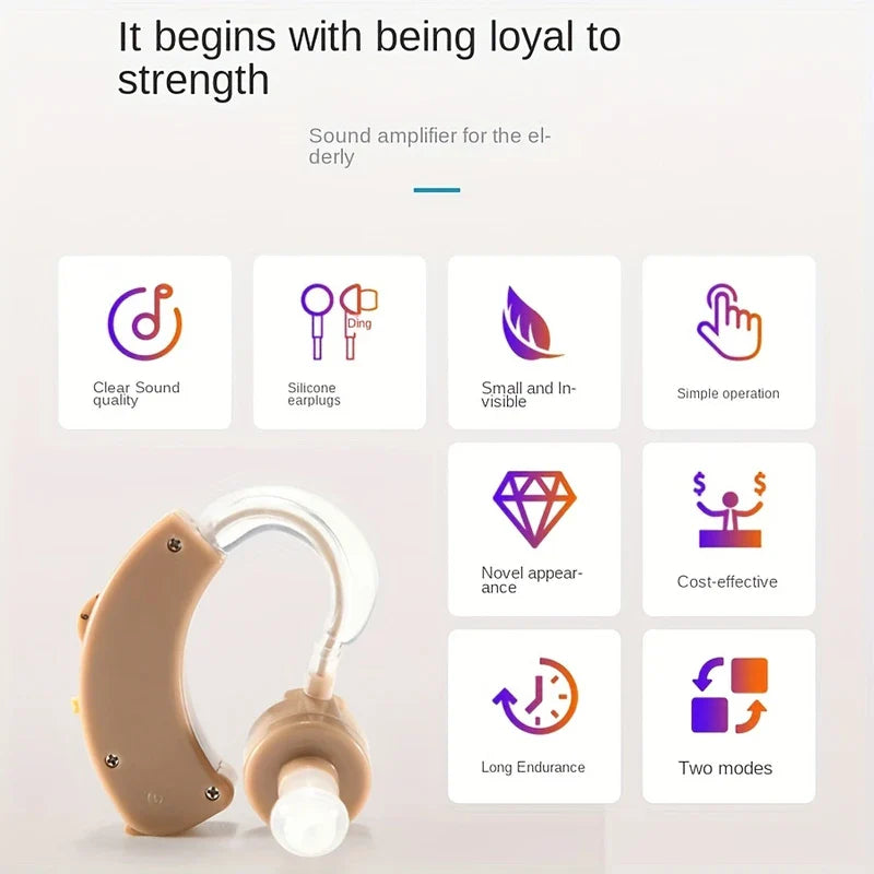 Noise-Cancelling Hearing Amplifier Aid