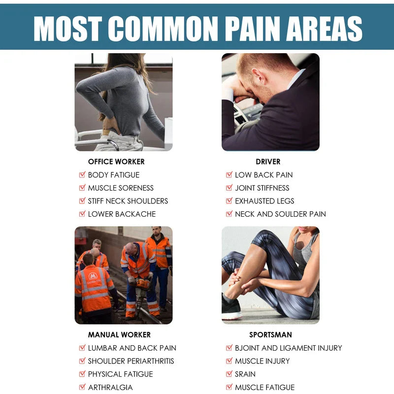 Perforated Pain Relief Patch