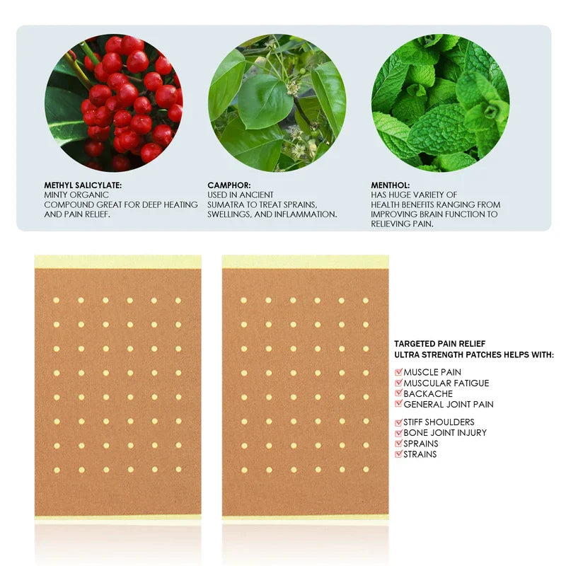 Perforated Pain Relief Patch