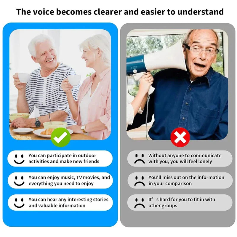 Personal Sound Amplification Product (Psap) Digital