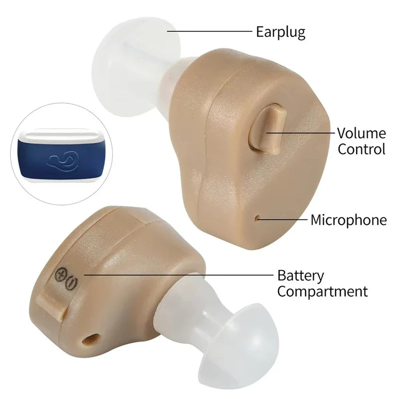 Personal Sound Amplification Product (Psap) Digital