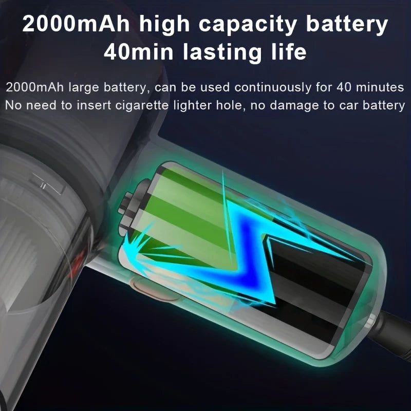 Portable High Power Car Vacuum Cleaner