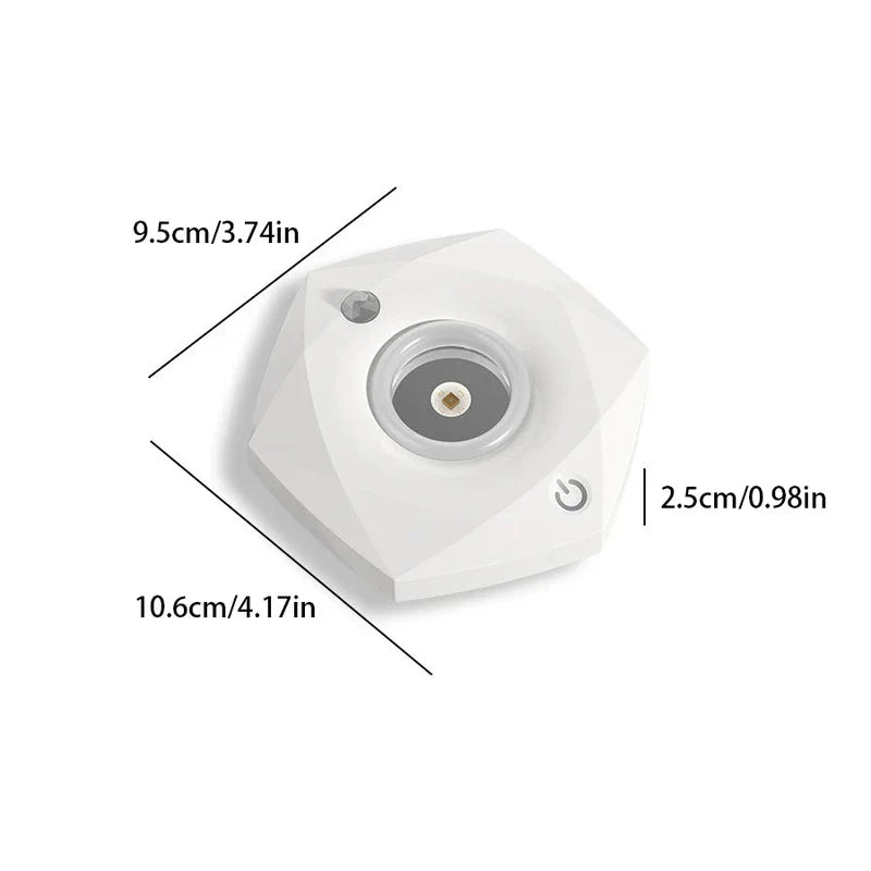 Portable Uv Sterilizer Sanitizer Lamp