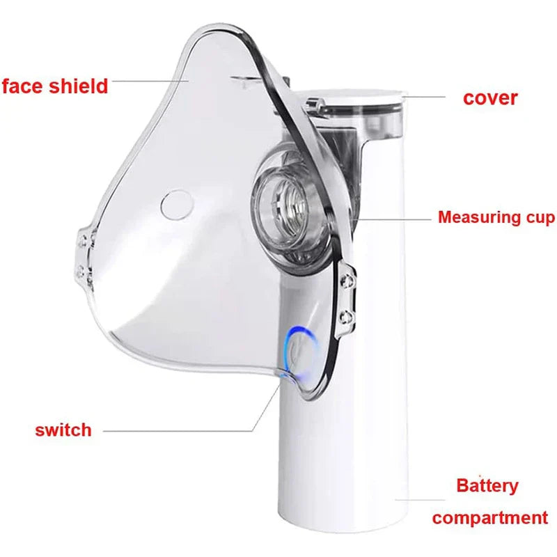 Quiet Mesh Atomizer For Respiratory Relief Travel