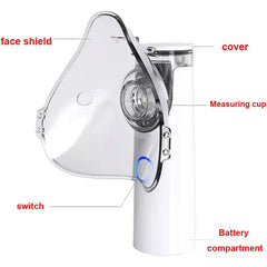 Quiet Mesh Atomizer For Respiratory Relief Travel