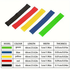 Resistance Exercise Loop Bands Set (3 Levels)