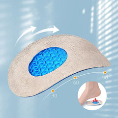 Silicone Heel Grip Liners Pads Inserts (Blister Pack)