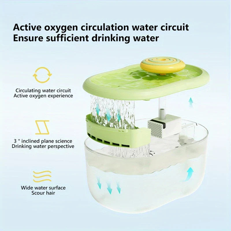 Smart Automatic Cat Water Fountain with Filter