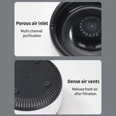 Smokeless Ashtray with Air Purifier Filter