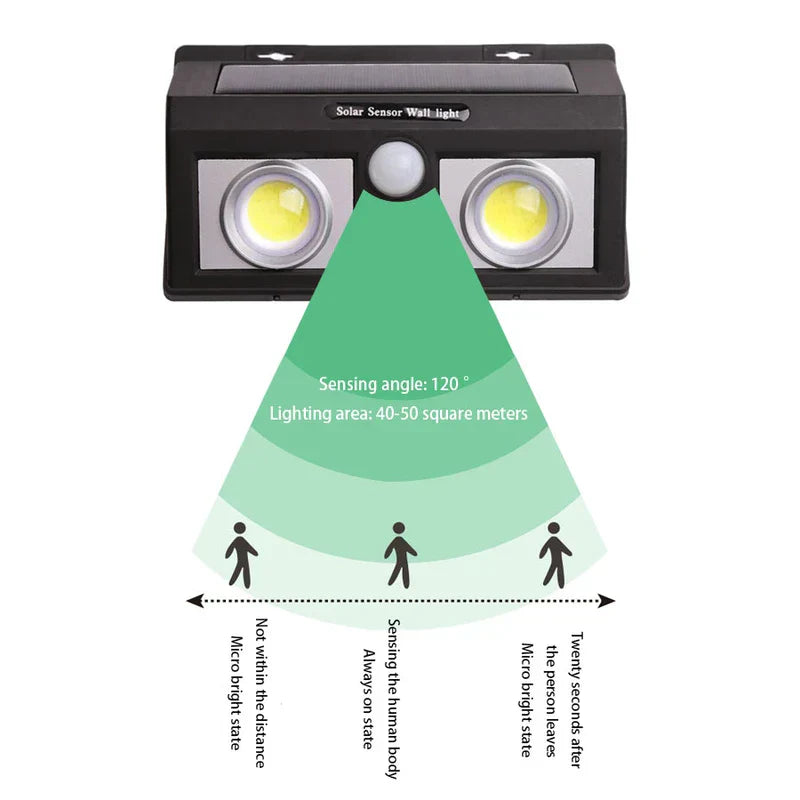 Solar Motion Sensor Outdoor Wall Light Lamp Security