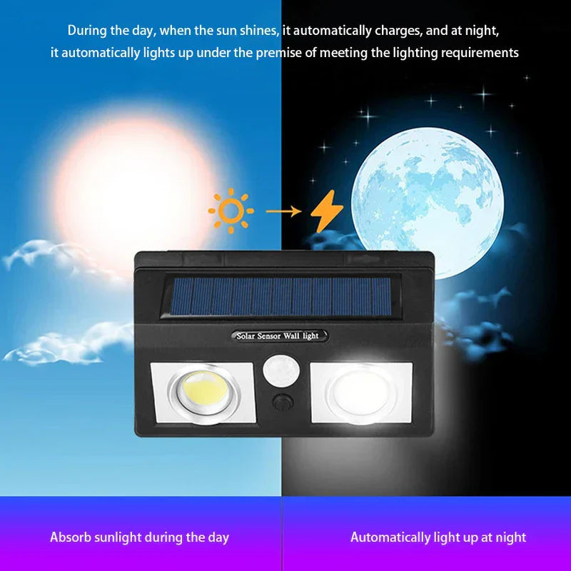 Solar Motion Sensor Outdoor Wall Light Lamp Security