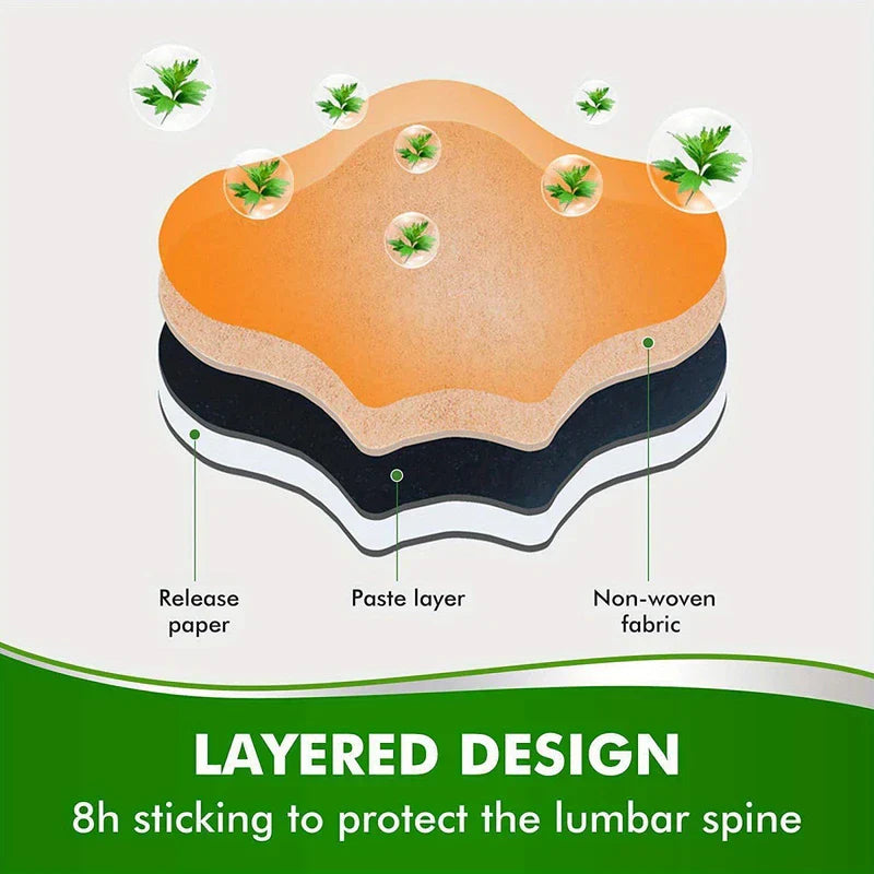 Wormwood Ginger Heat Patch for Back Joint Pain