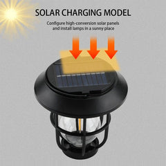 Solar Interactive Wall Light Outdoor Decor
