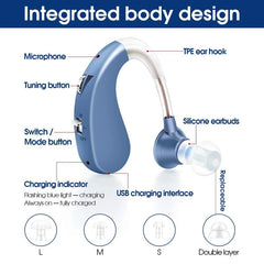 Rechargeable Personal Sound Amplifier with Noise Cancelling - Digital Sound Amplifier for Seniors