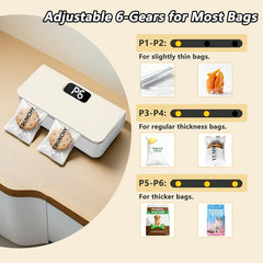 Syaws Smart Digital Display Mini Bag Sealer